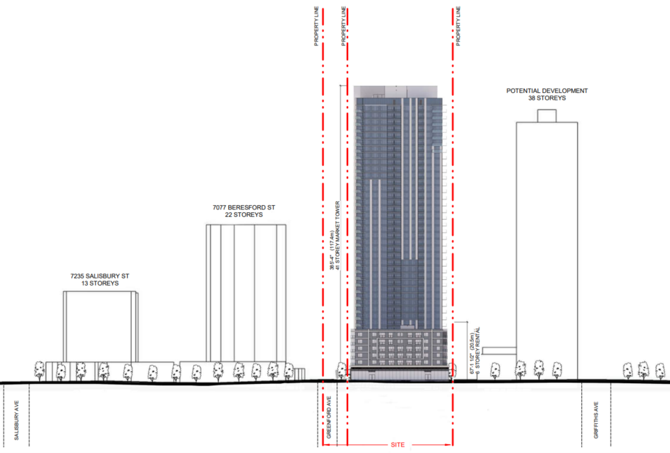 kingsway-honda-tower-rendering-redevelopment-burnaby-3